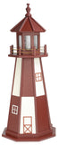 5' CAPE HENRY QUICK SHIP (Free Shipping)